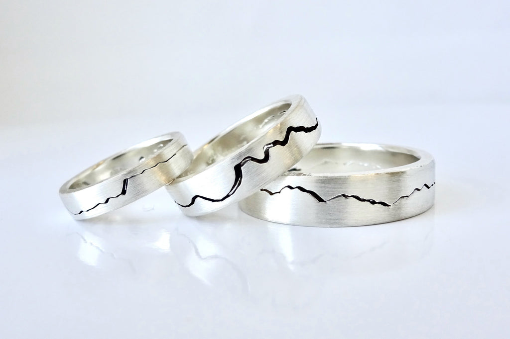 6, 7, 8 bandwidths on a custom mountain ring